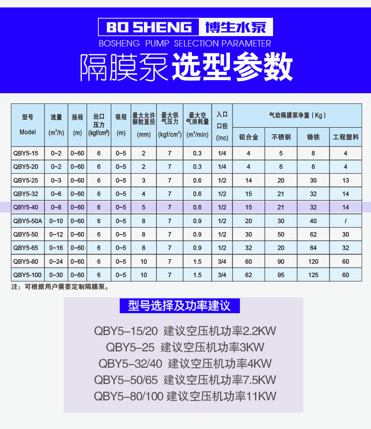 產品詳細參數-0002.jpg