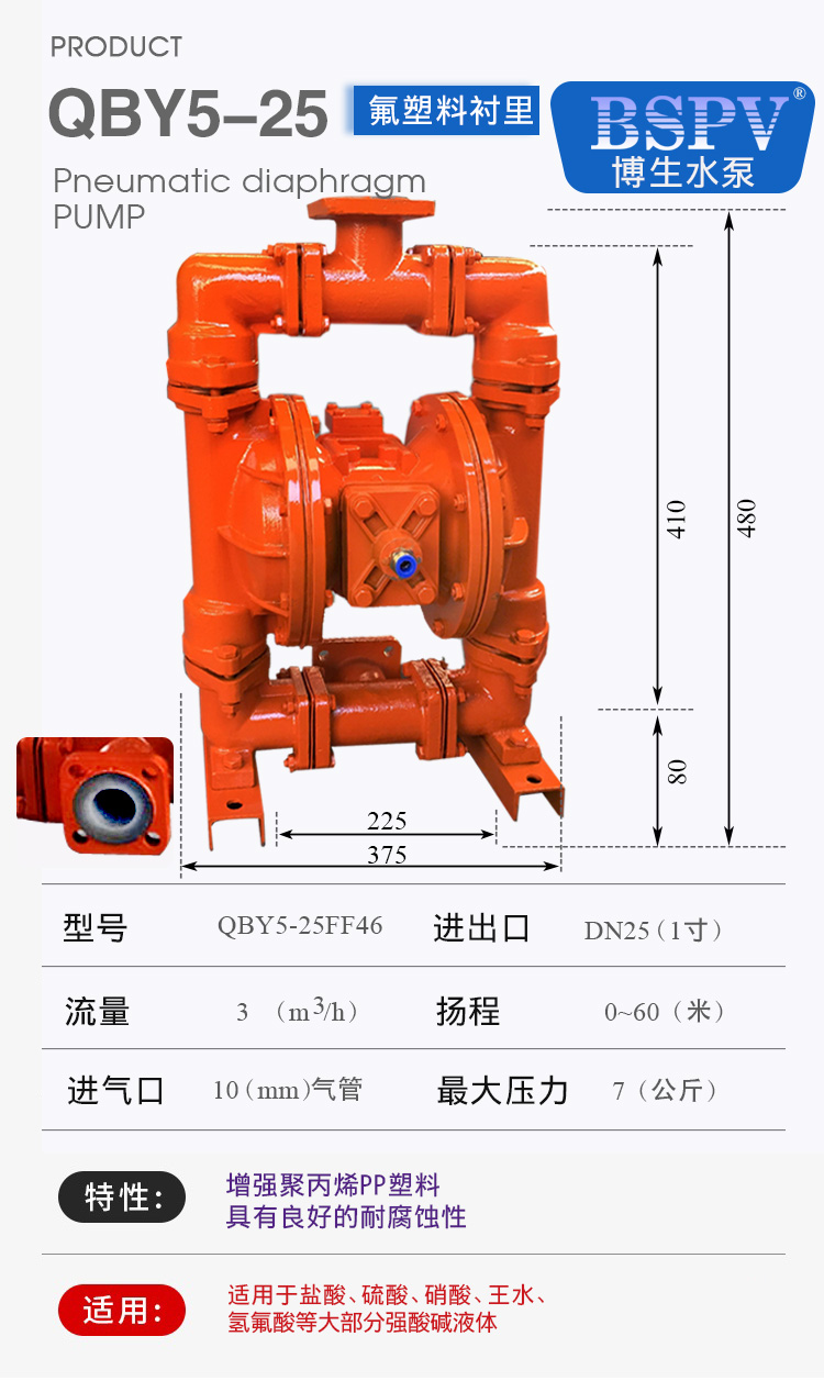 25FF46產品詳細參數-0003.jpg